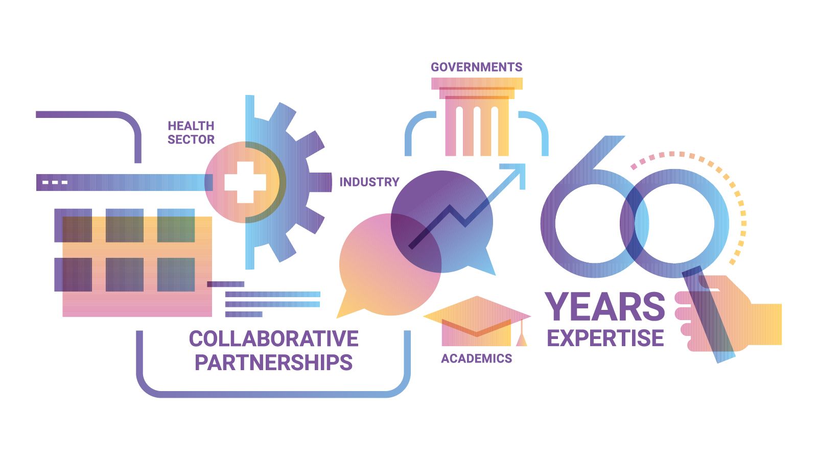 A scene from the Change Initiative marketing material.