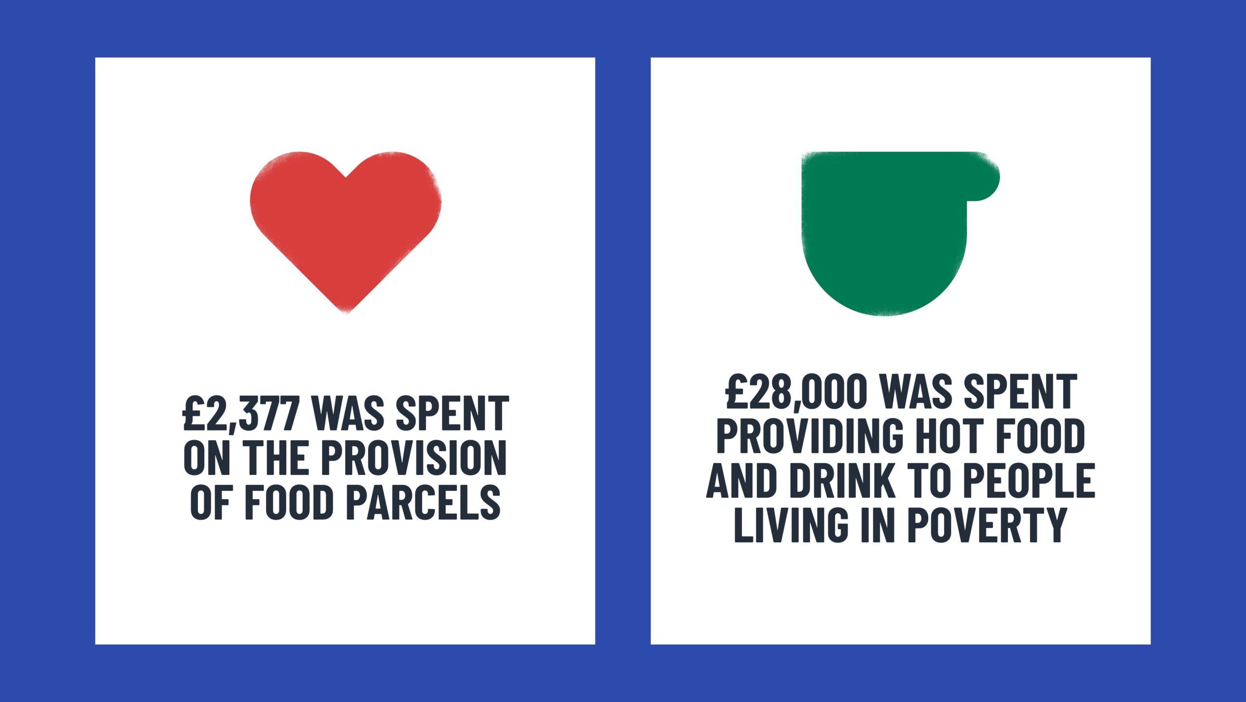 An image of some of the website designs.