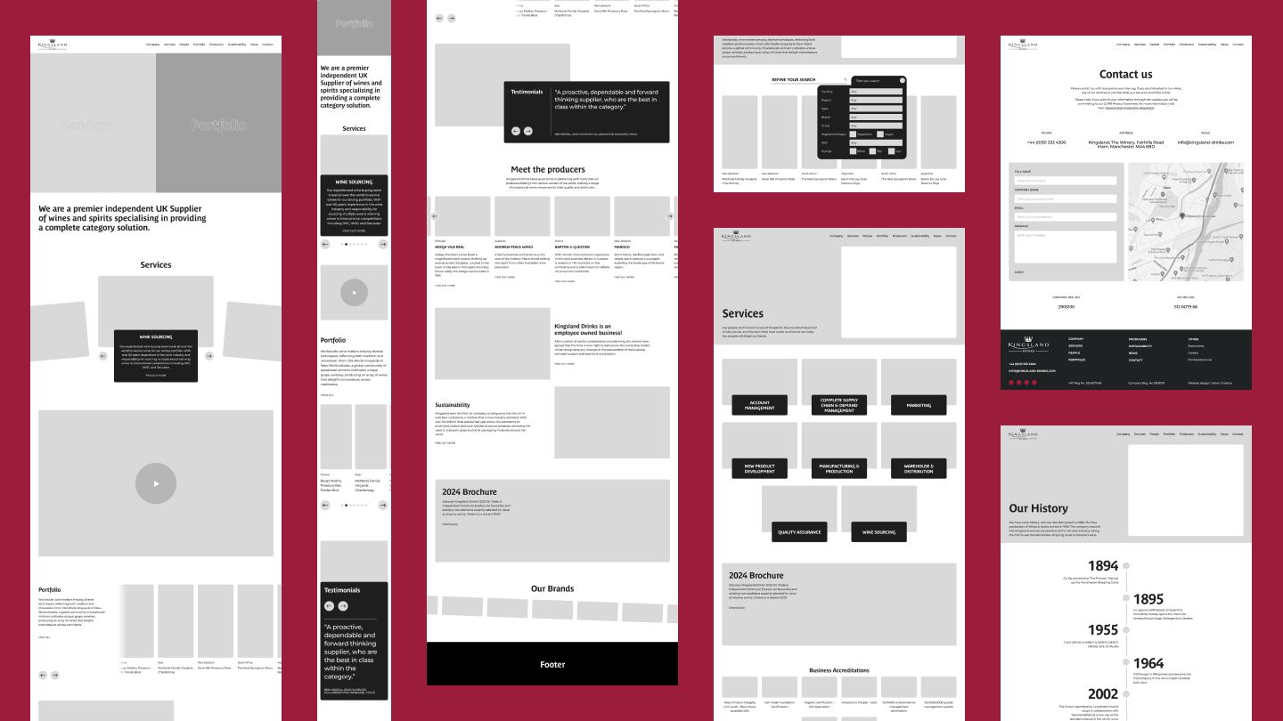 An image showing the rough workings of the pages used on the website.