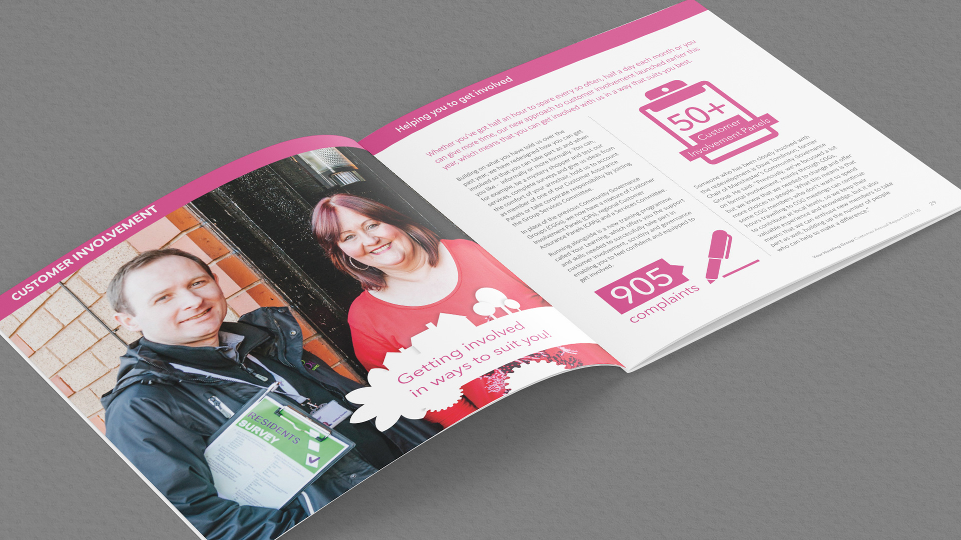 Your Housing Group Annual Report spread 3