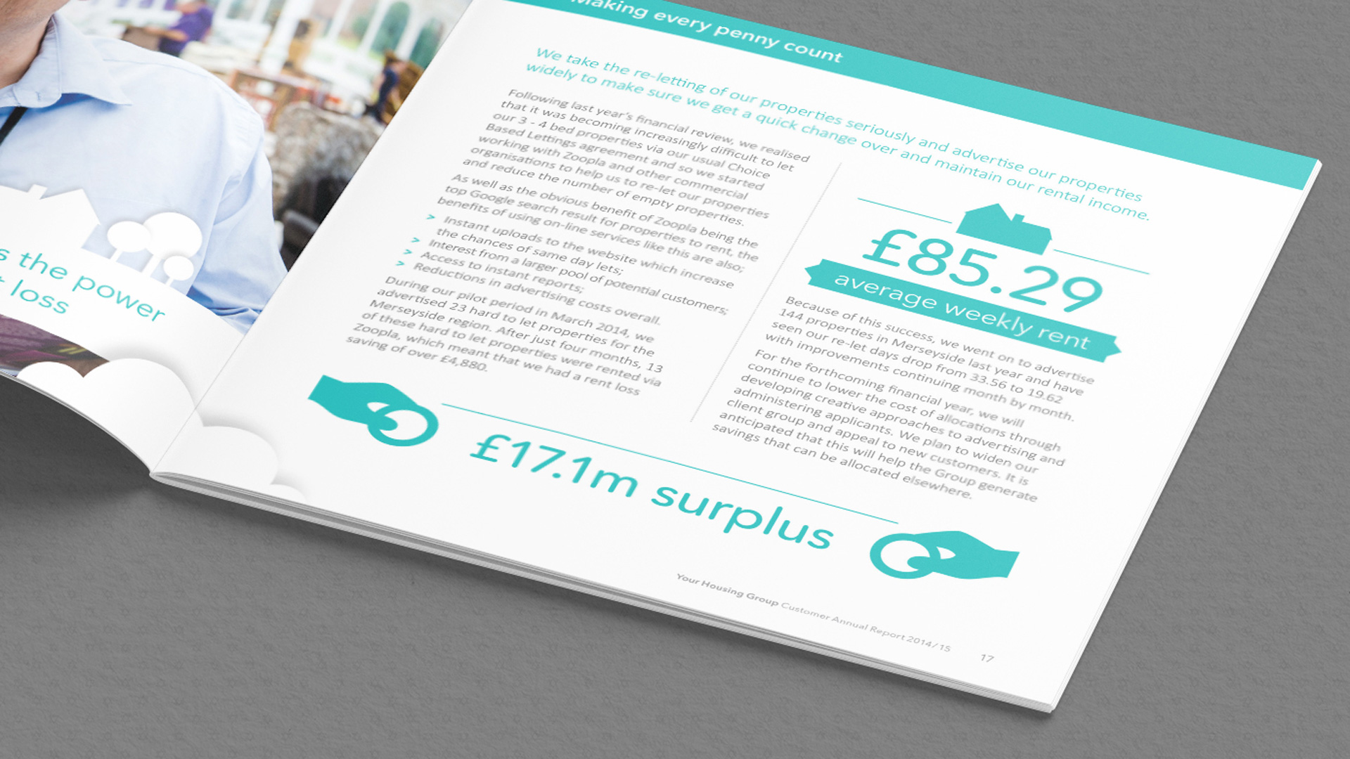 Your Housing Group Annual Report spread 5