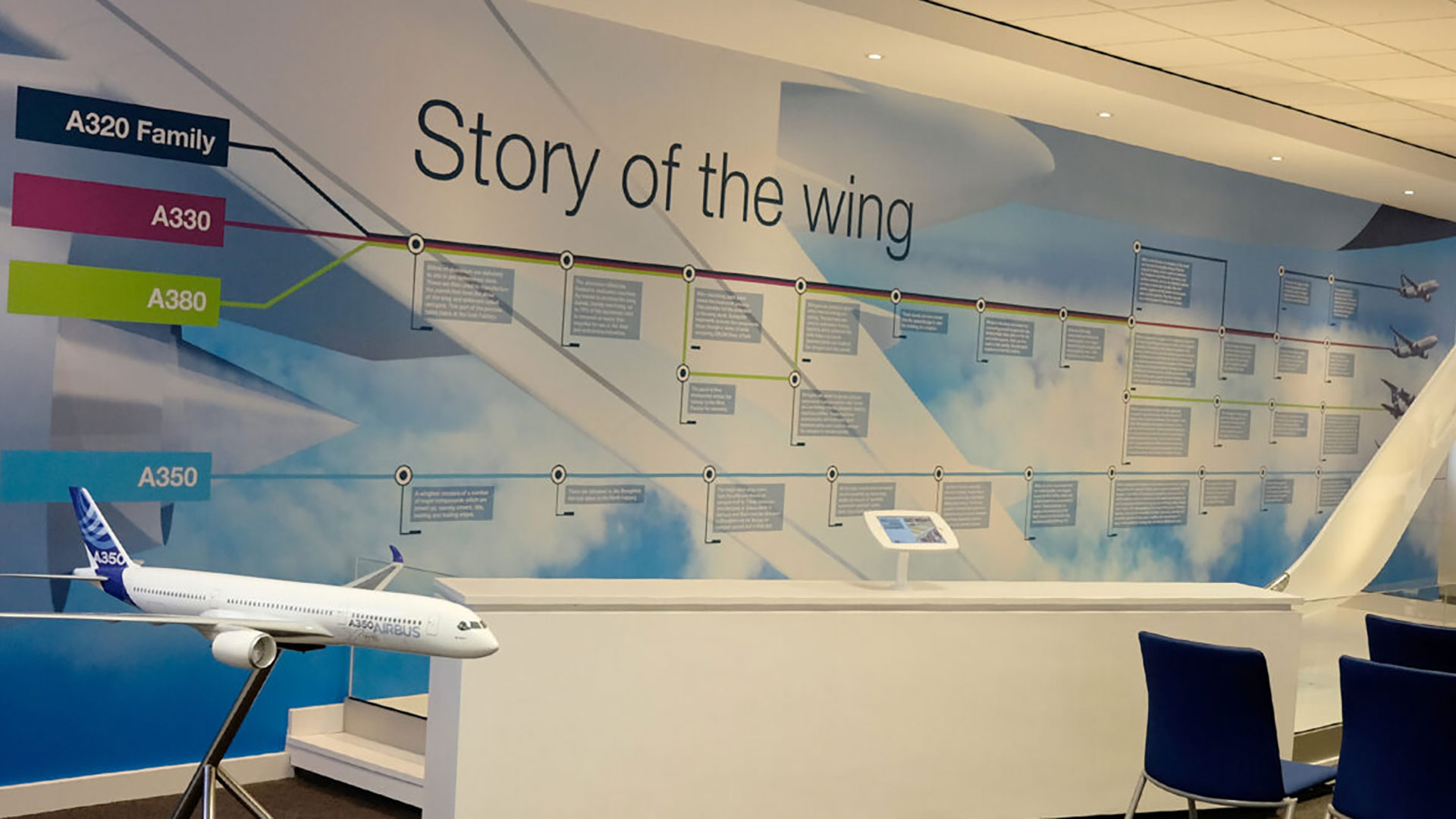 Airbus Visitor Centre Story of the Wing