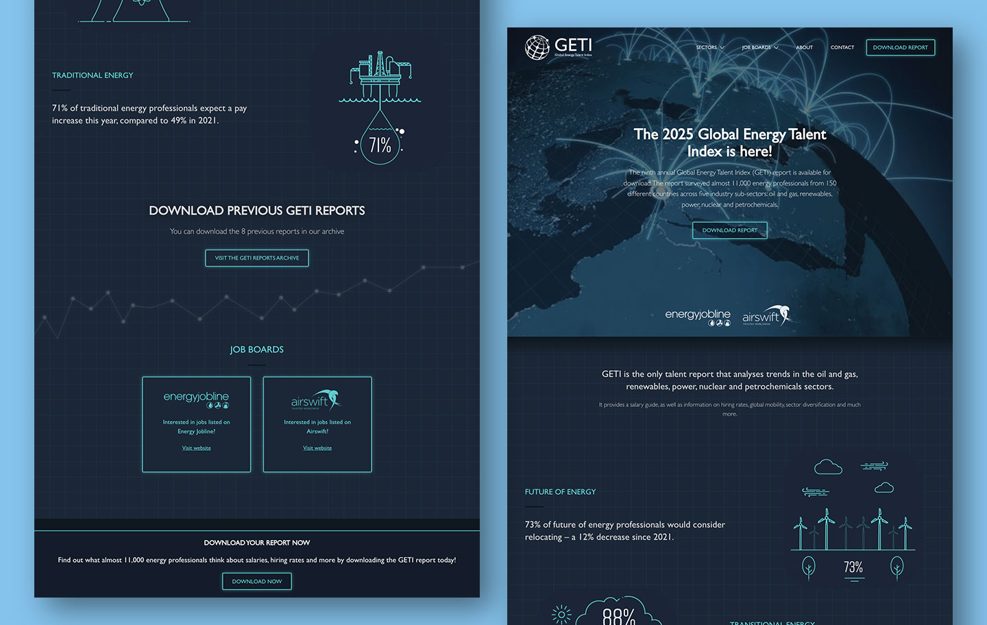 Global Energy Talent Index - Home Page