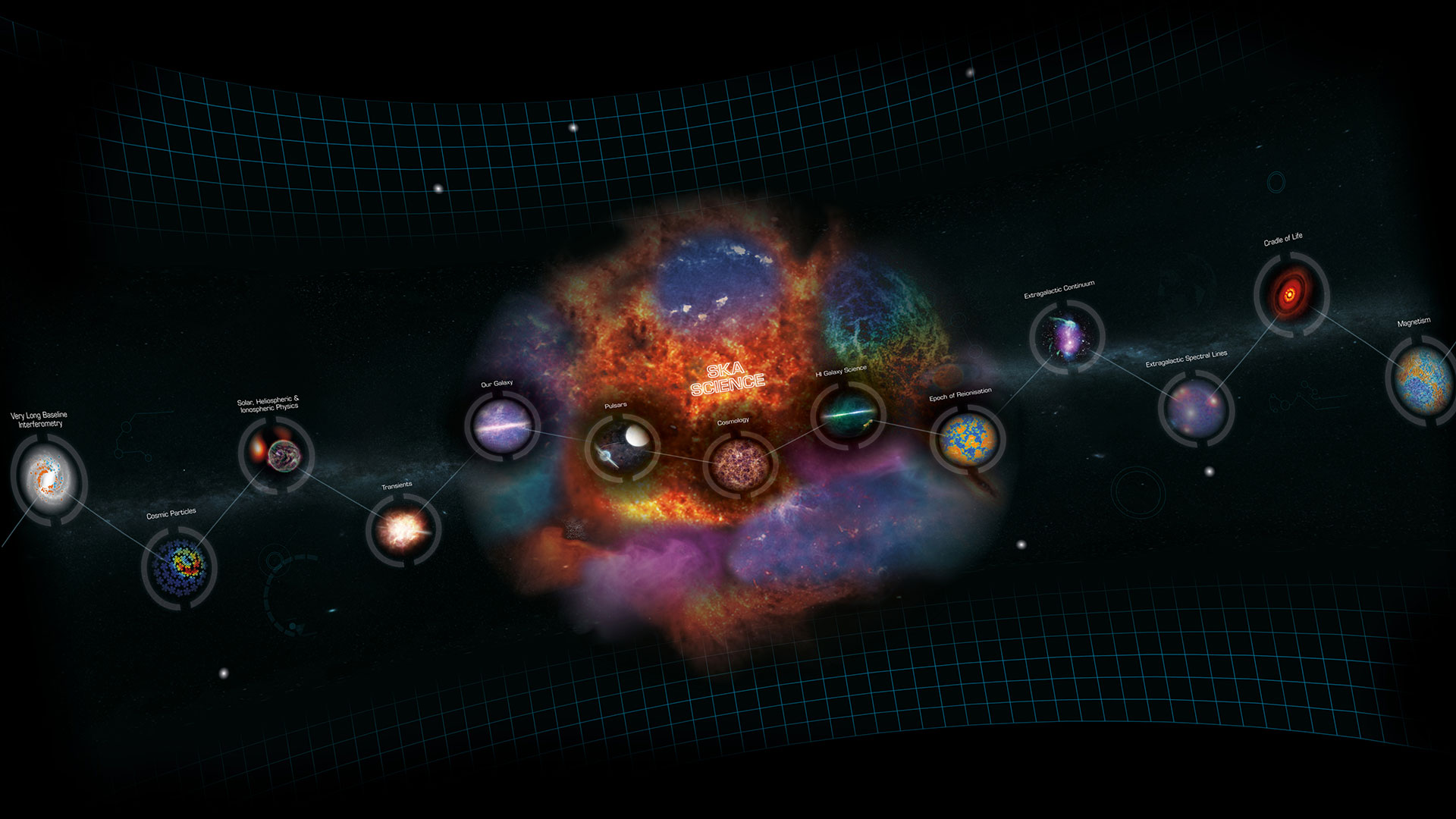 SKAO Virtual Reality Universe Graphics 2