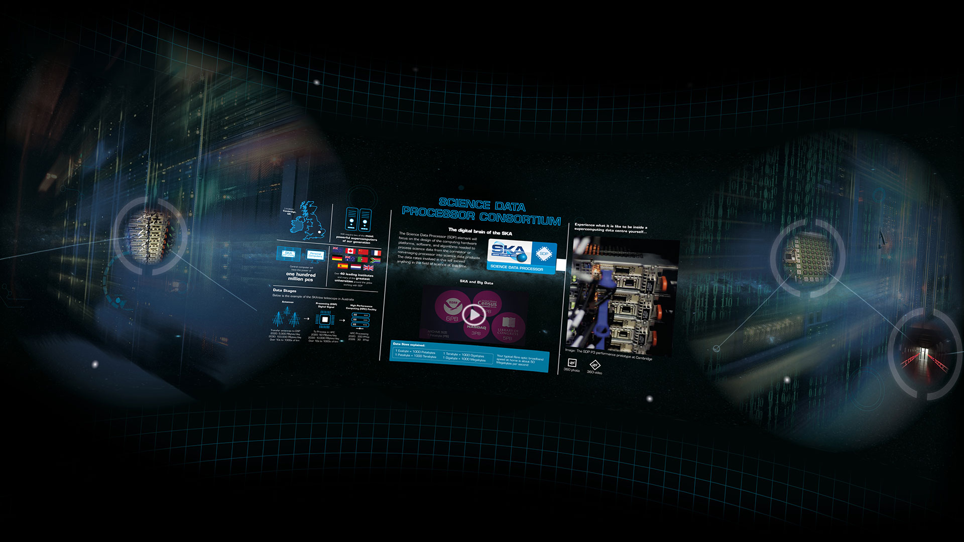 SKAO Virtual Reality Universe Graphics