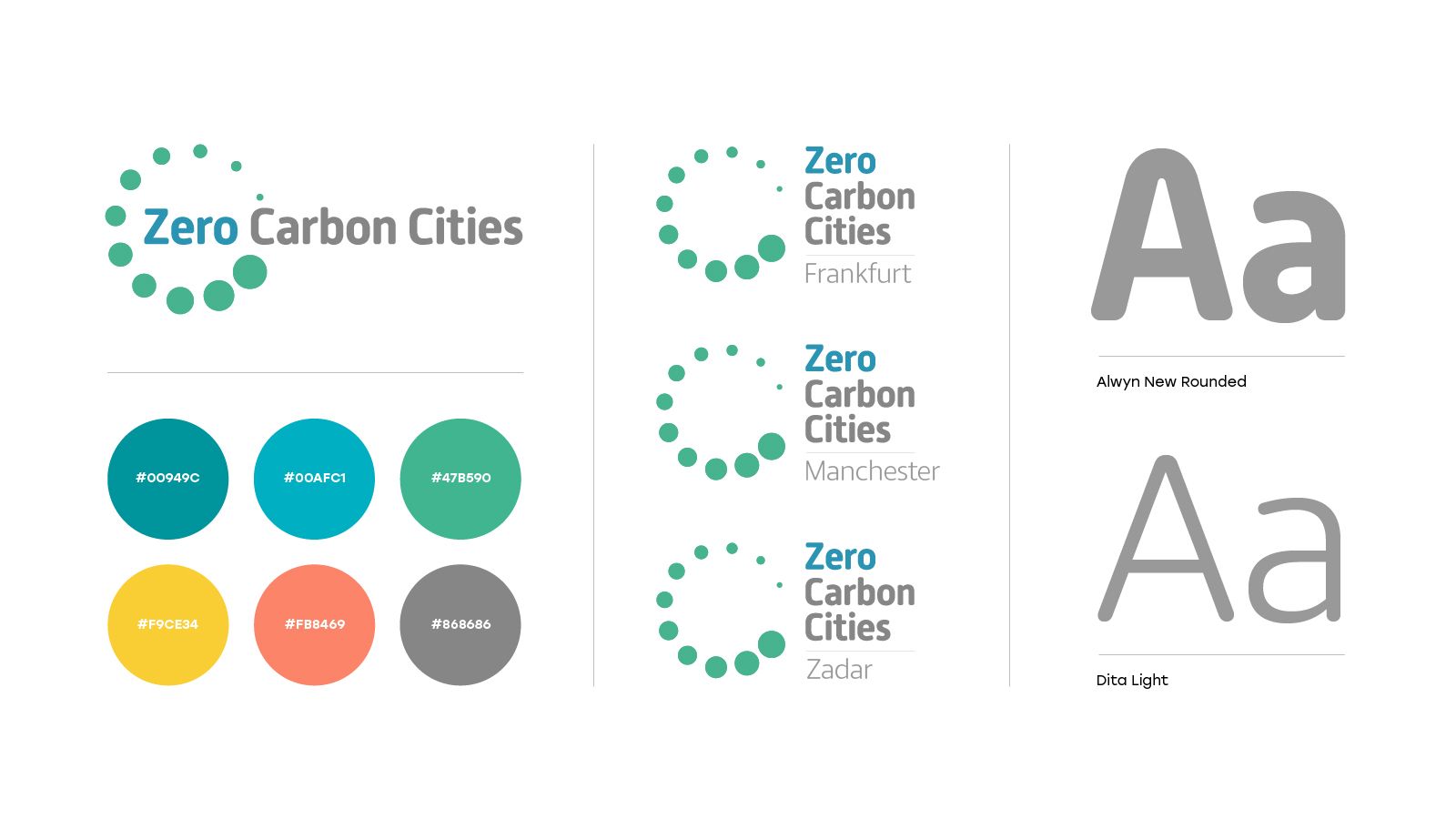 A graphic that shows the logo, colours and fonts used in the branding.