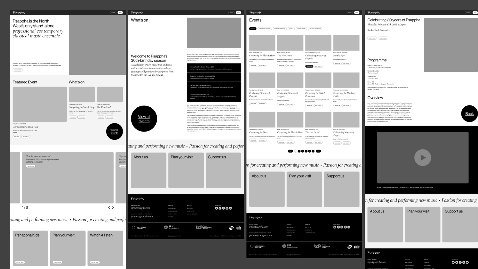 Wireframes of the website.